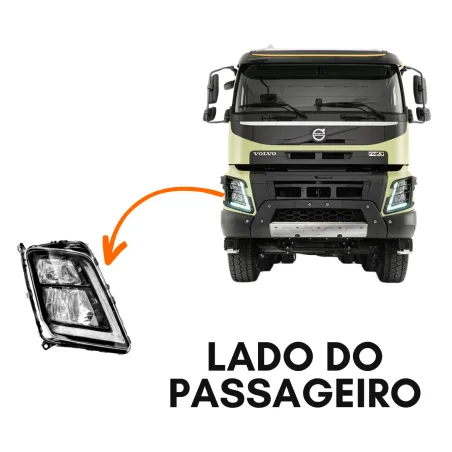 Farol Principal Dir. Fmx 380/ 420/ 460/ 500/ 540 (2016...)