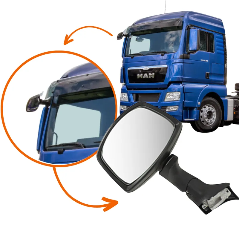 Espelho Rampa Frontal Man Tgx  28440/ 29440/ 33440 (2014...)