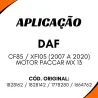 Bomba Dágua