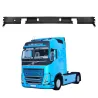 Painel Frontal Limpador