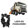 Alojamento Farol Dir. Volvo Fmx