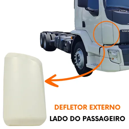 Defletor Lateral Dir.Ext Volvo Vm (2017...)