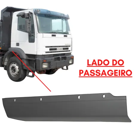 Complemento Paralama Dir. Eurotech/ Eurotrakker