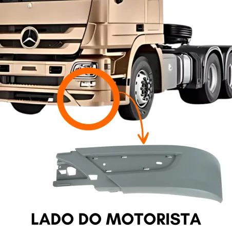 Parachoque Lateral Esq. Actros