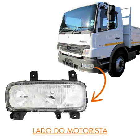 Farol Principal Esq. Lente Raiada Atego (2004a2010)