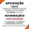 Lanterna Quebra-Sol Esq. Stralis/ Eurotech/ Trakker/ Novo Trakker/