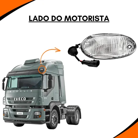 Lanterna Quebra-Sol Esq. Stralis/ Eurotech/ Trakker/ Novo Trakker/