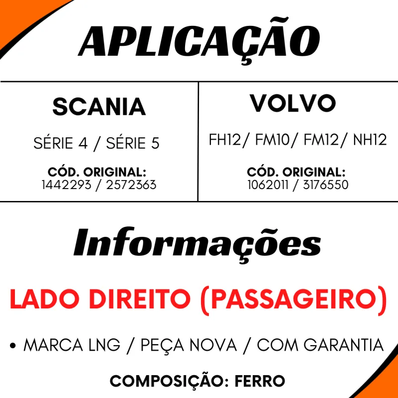 Motor Máquina Vidro Volvo Fh12/ Nh12..