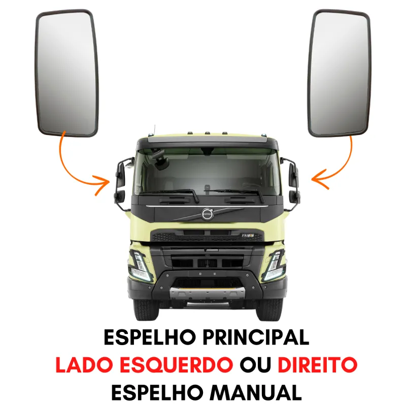 Espelho Retrov. Principal Esq/Dir Manual Volvo Fmx