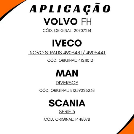 Válvula Solenóide Volvo Fh/ Iveco Novo Stralis/ Vw Man