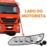 Lanterna Quebra-Sol Iveco Novo Stralis Hi-Way
