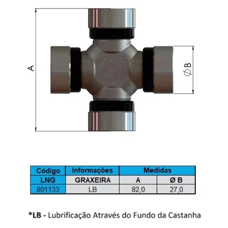 Cruzeta Cardan