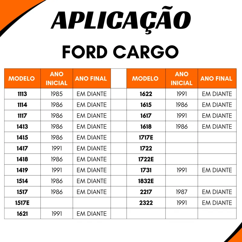 Cilindro Embreagem Ford Cargo Mestre (Superior) S/Reservatorio