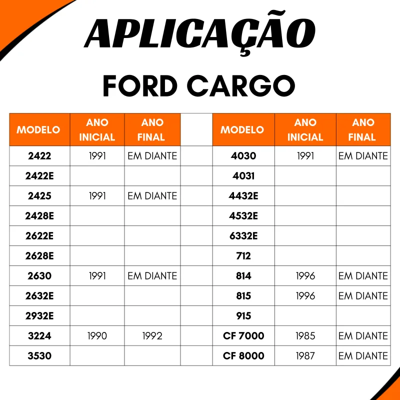 Cilindro Embreagem Ford Cargo Mestre (Superior) S/Reservatorio